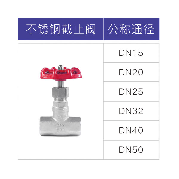 不銹鋼截止閥