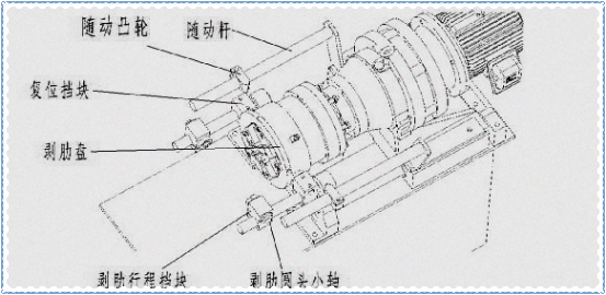 圖片2.png 如何選購性價比高的滾絲機(jī)