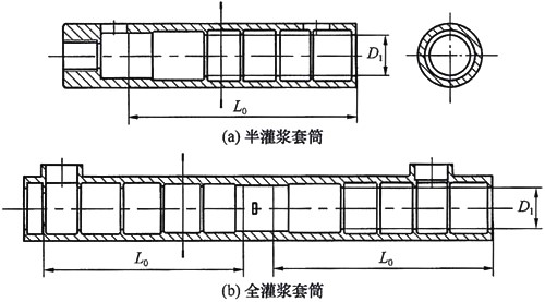 鋼筋套筒連接規(guī)范標(biāo)準(zhǔn)JGJ355-2015鋼筋套筒灌漿連接應(yīng)用技術(shù)規(guī)程 [附條文說明在線下載]